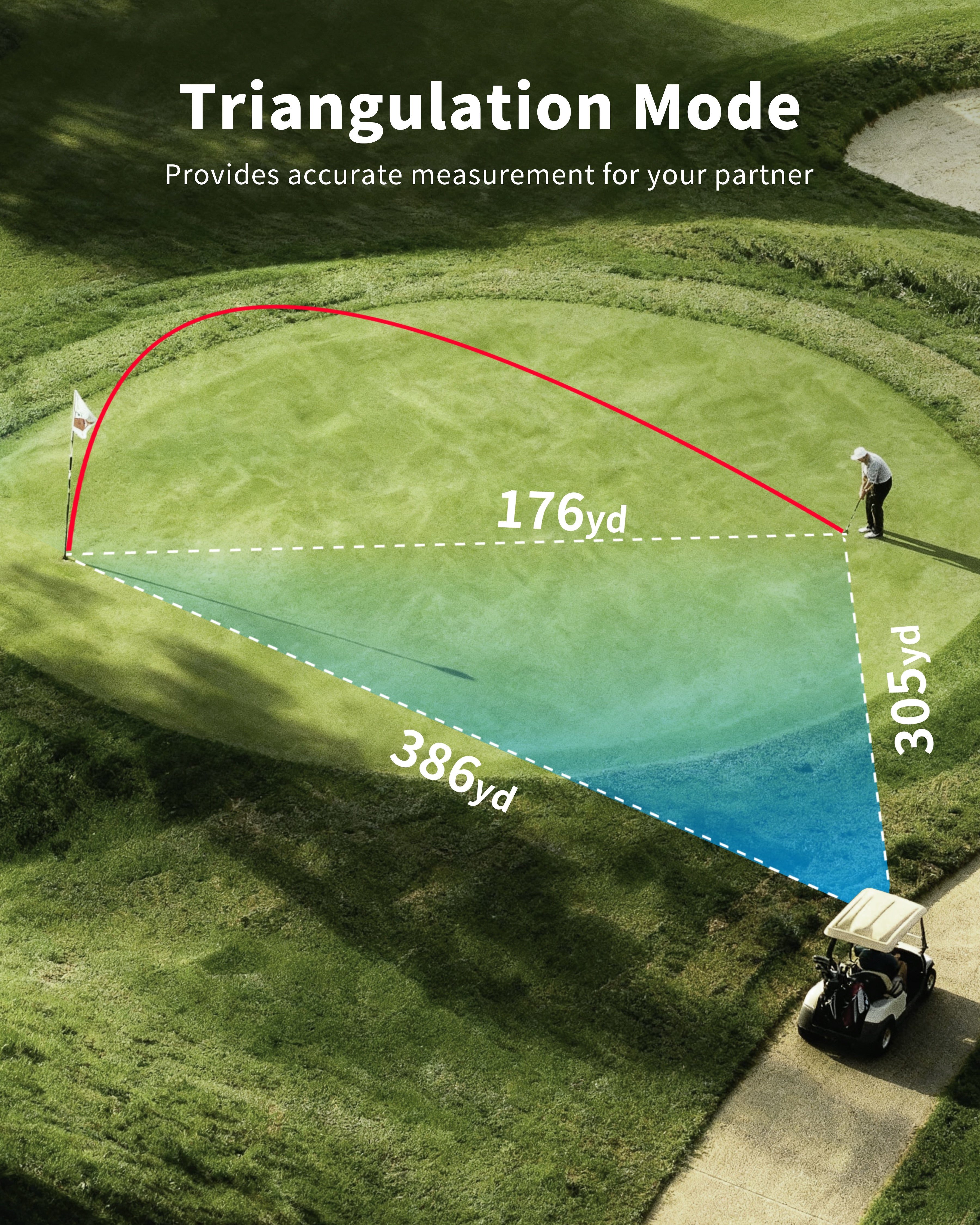 Dormie T200 Golf Rangefinder 1000Yards White７X Magnification Rangefinder
